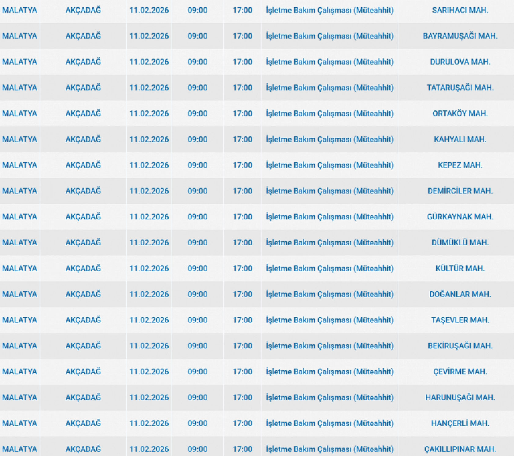 Malatya'da 11 Şubat'ta Planlı Elektrik Kesintisi: Kesinti Hangi İlçelerde, Saat Kaçta Olacak?