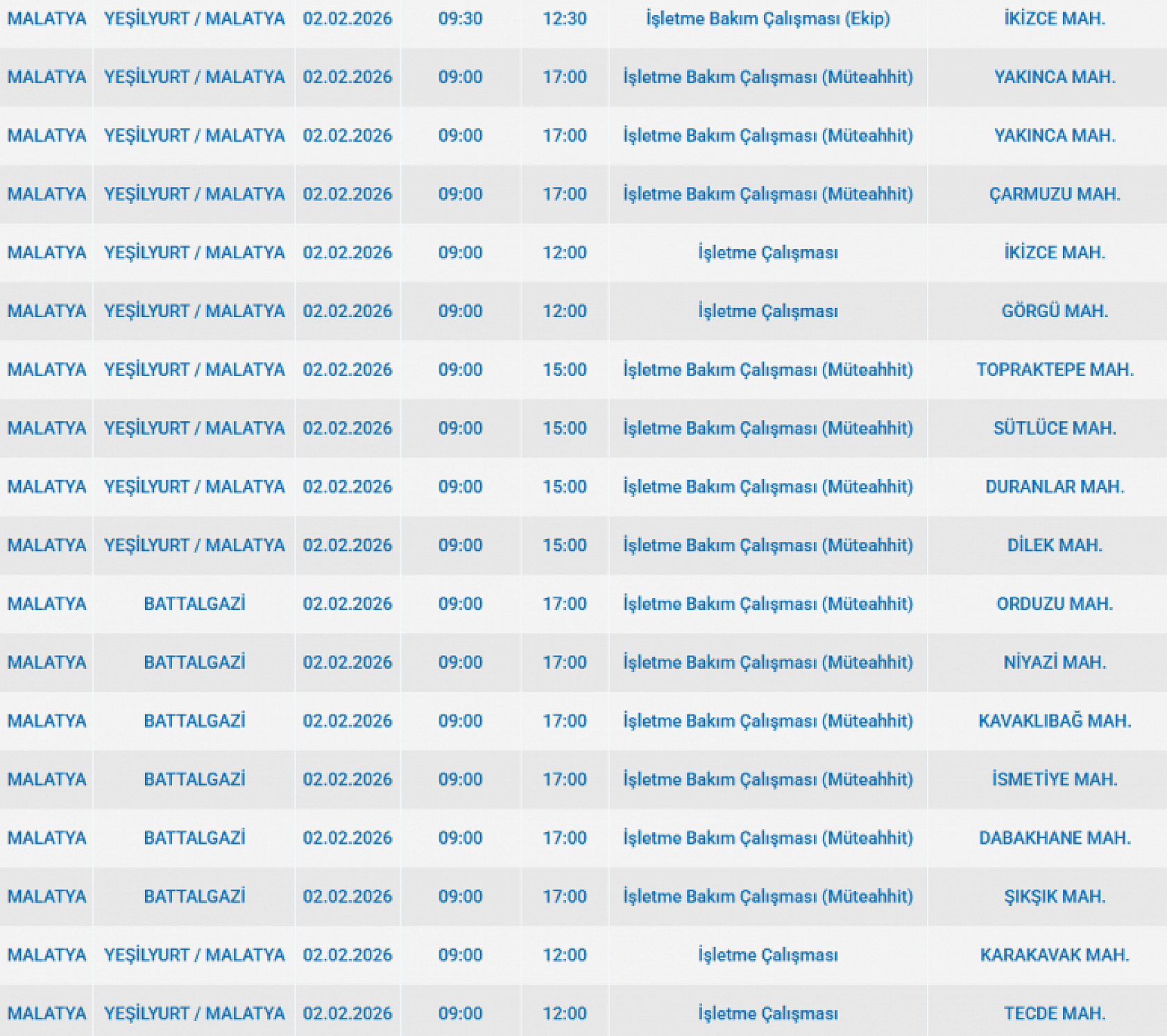 Malatya'da 2 Şubat'ta planlı elektrik kesintisi: Kesinti hangi ilçelerde, saat kaçta olacak?