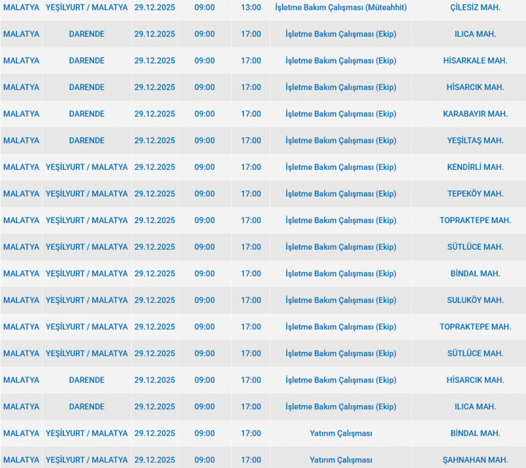 Mumları Hazır Edin: Malatya'da 60 Mahallede Uzun Süreli Elektrik Kesintisi Başlıyor
