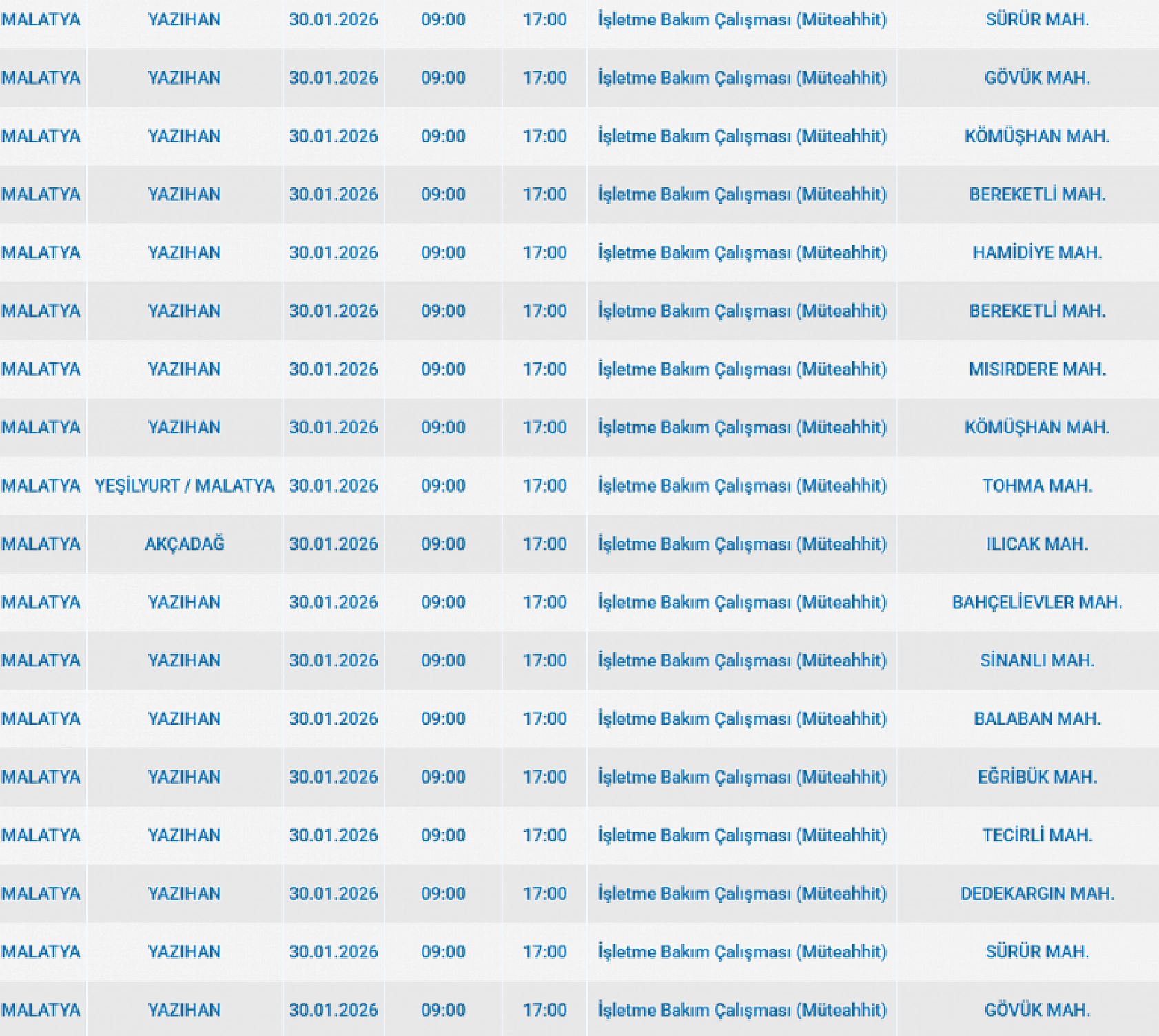 Malatya'da 30 Ocak'ta planlı elektrik kesintisi: Kesinti hangi ilçelerde, saat kaçta olacak?
