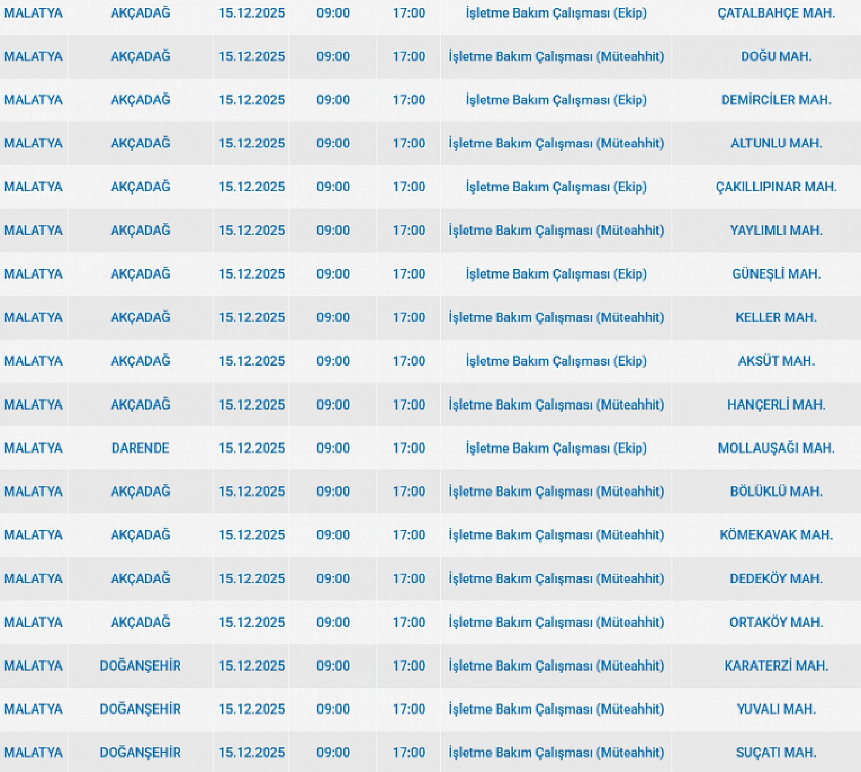 Mumları Hazır Edin: Malatya'da 78 Mahallede Uzun Süreli Elektrik Kesintisi Başlıyor