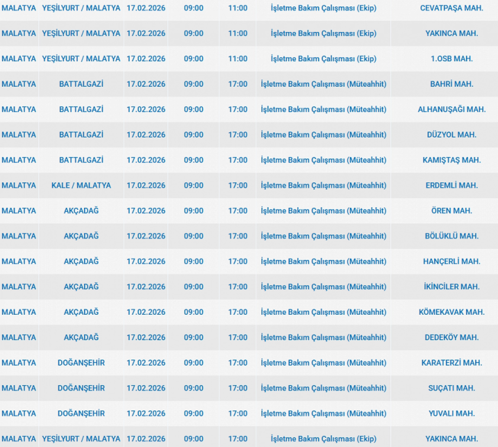 Malatya'da 17 Şubat'ta Elektrik Kesintisi: İşte İlçe İlçe Detaylar