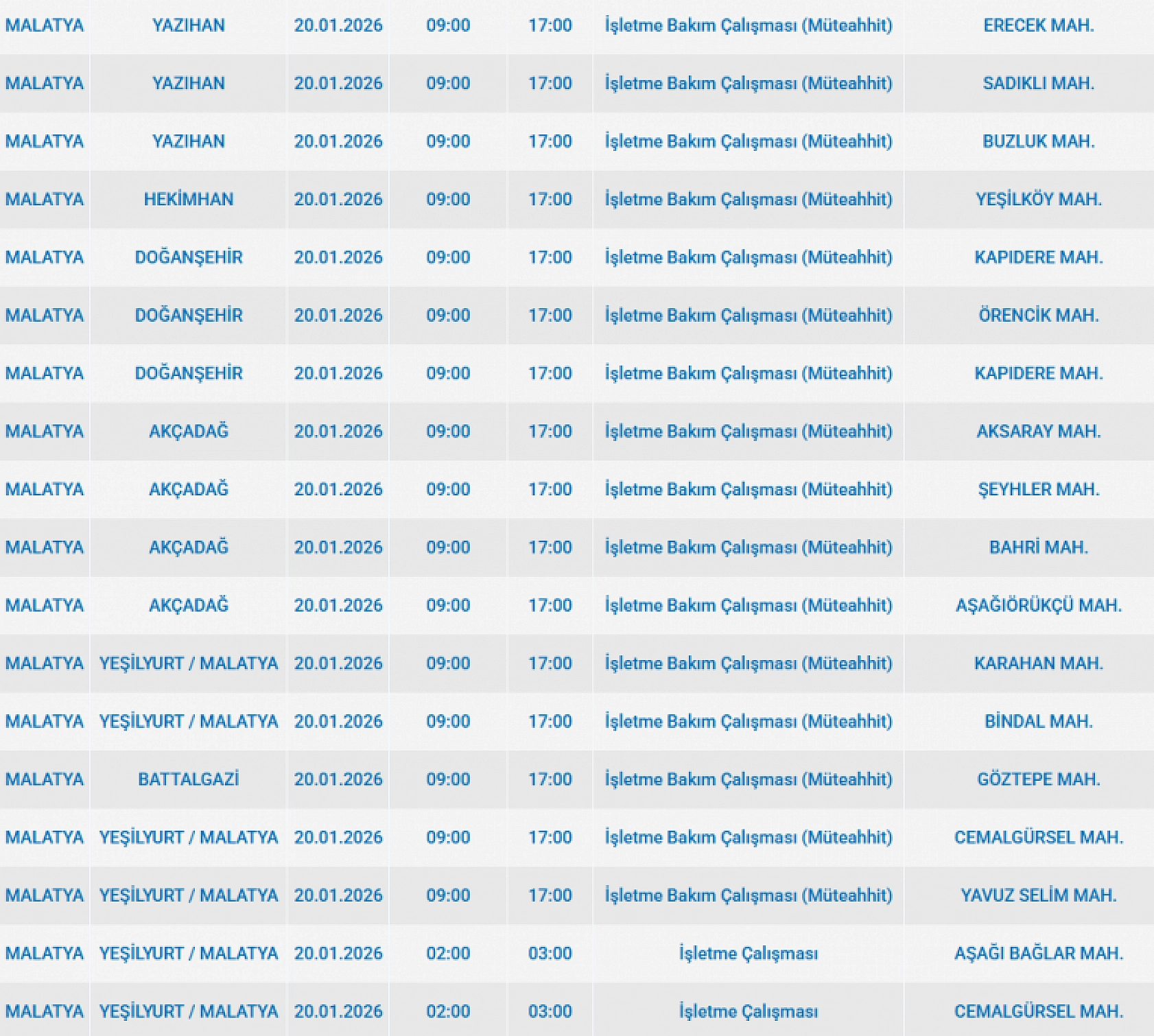 Mumlar hazır olsun: Malatya'da mahallede uzun süreli elektrik kesintisi
