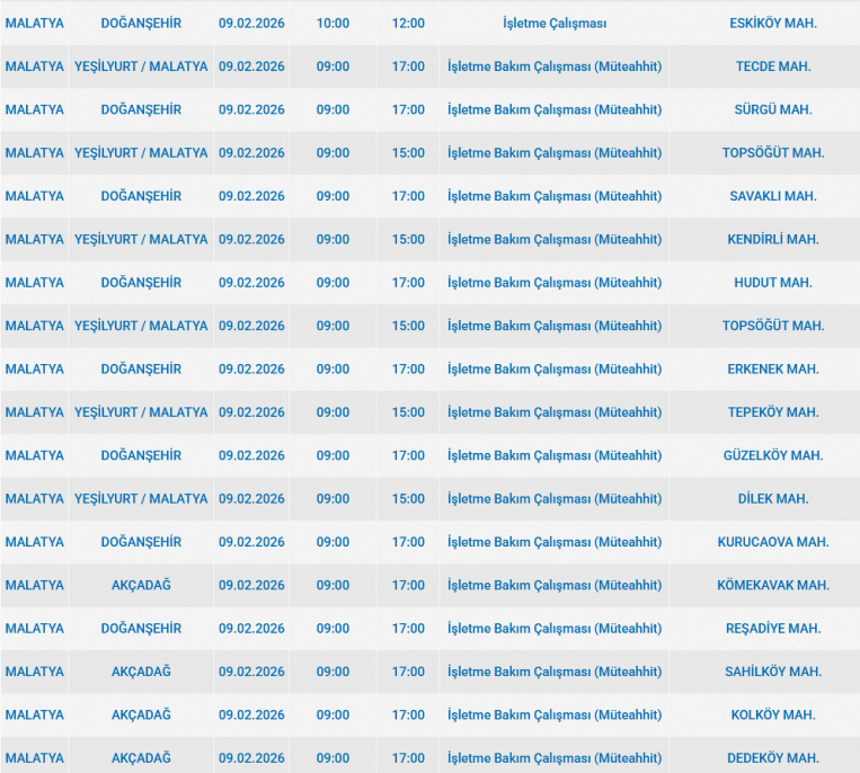 Malatya'da 9 Şubat'ta Planlı Elektrik Kesintisi: Kesinti Hangi İlçelerde, Saat Kaçta Olacak?