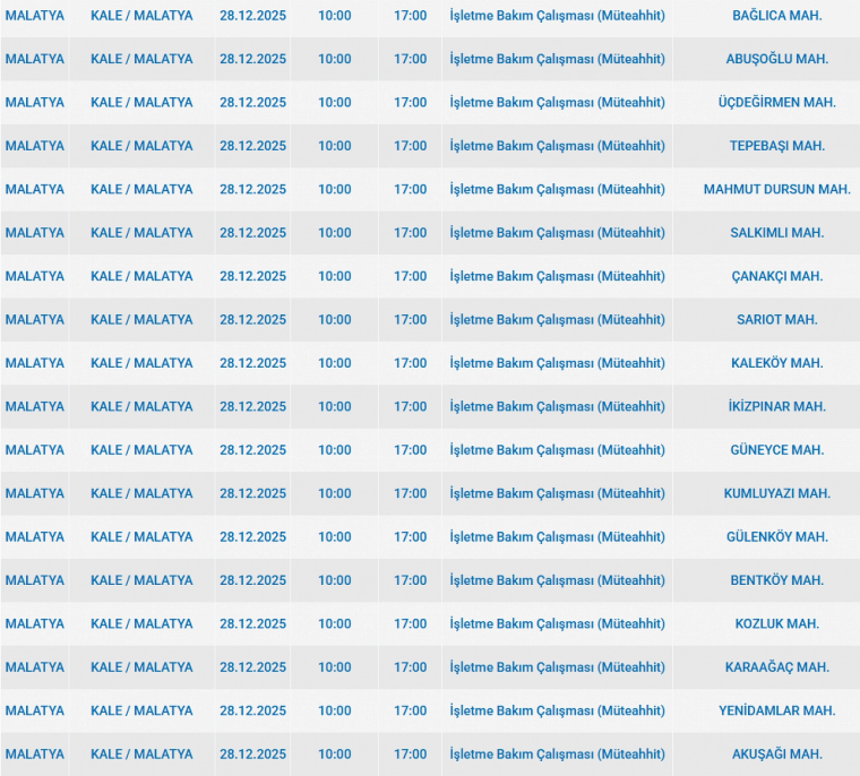 Mumları Hazır Edin: Malatya'da 72 Mahallede Uzun Süreli Elektrik Kesintisi Başlıyor