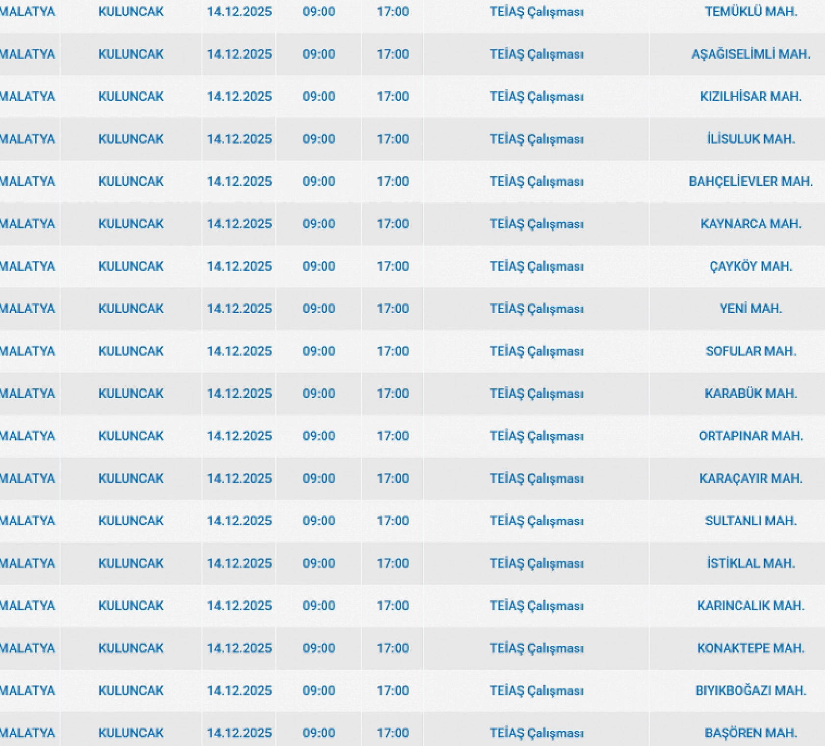 Mumları Hazır Edin: Malatya'da 58 Mahallede Uzun Süreli Elektrik Kesintisi Başlıyor