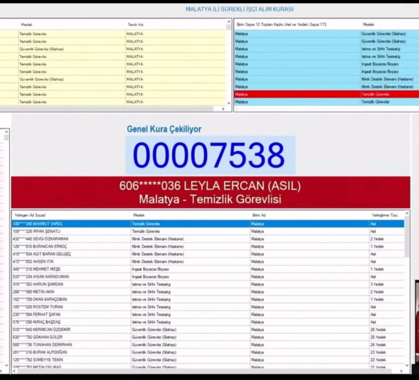 Malatya Kura Çekimi Sonuçları! İsminiz Asil veya Yedek Listede mi?