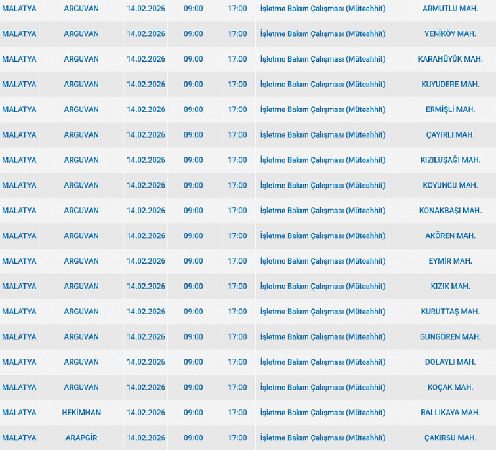 Malatya'da 14 Şubat'ta Elektrik Kesintisi: İşte İlçe İlçe Detaylar