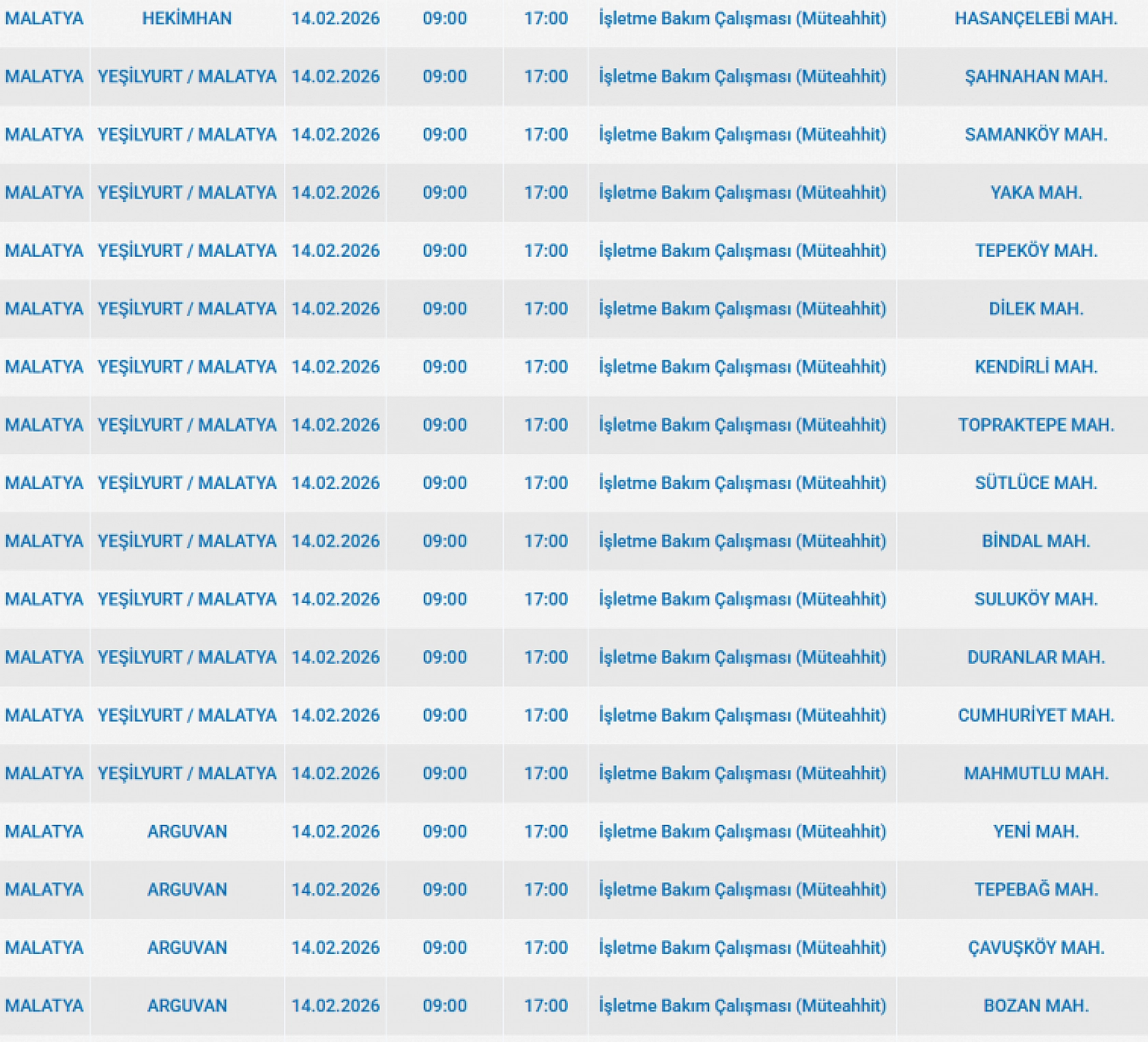 Malatya'da 14 Şubat'ta Elektrik Kesintisi: İşte İlçe İlçe Detaylar