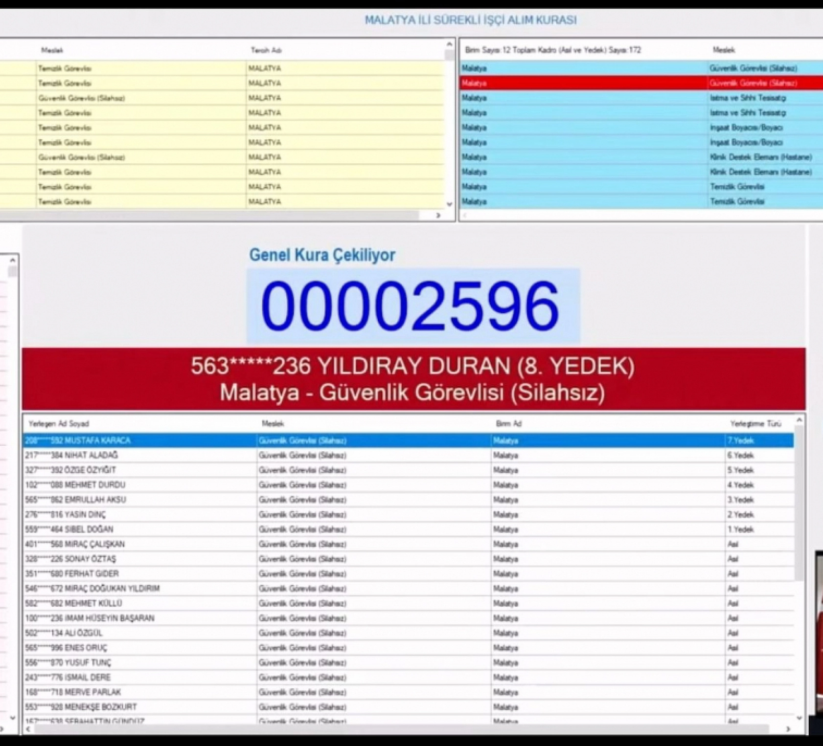 Malatya Kura Çekimi Sonuçları! İsminiz Asil veya Yedek Listede mi?