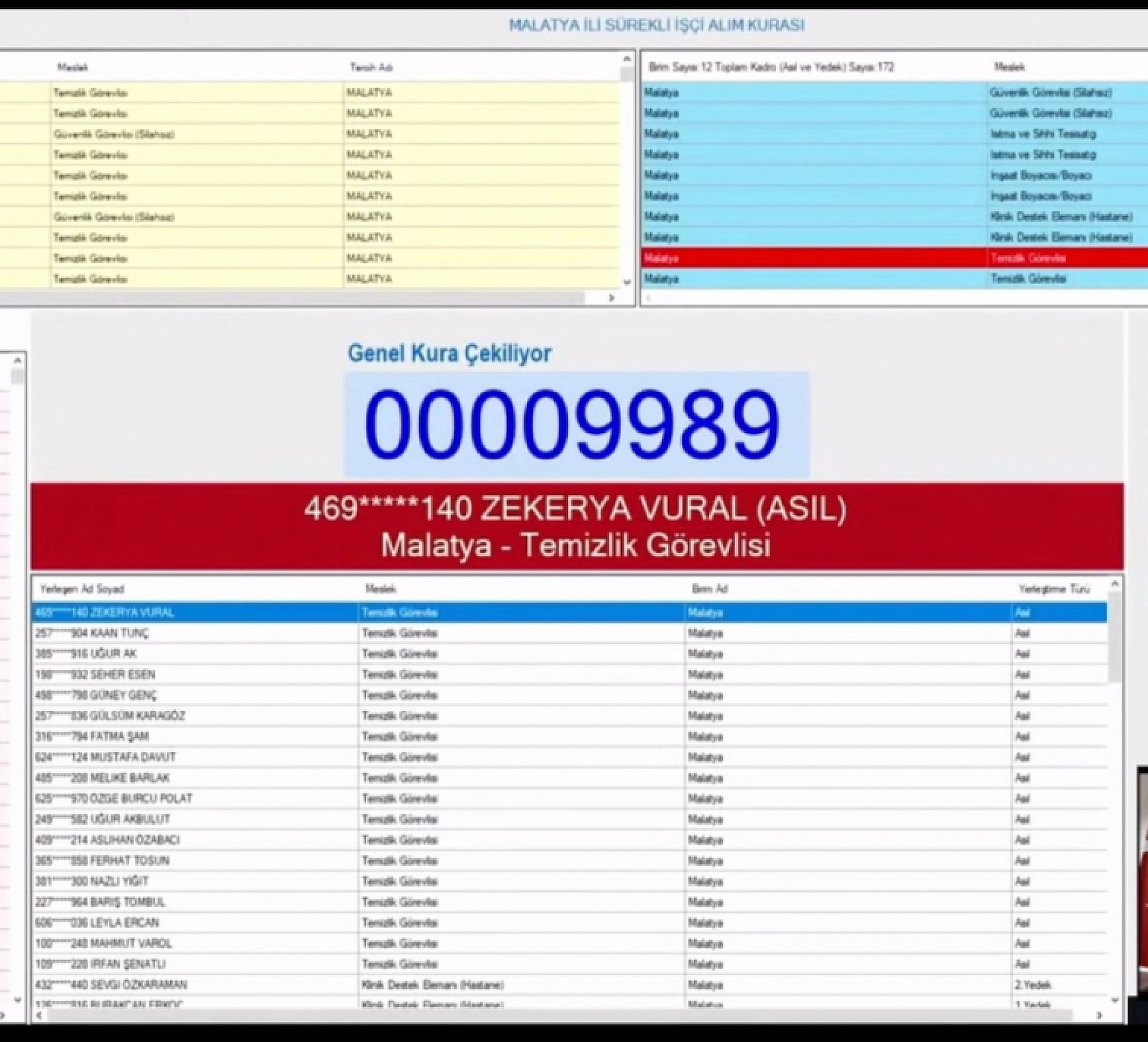Malatya Kura Çekimi Sonuçları! İsminiz Asil veya Yedek Listede mi?