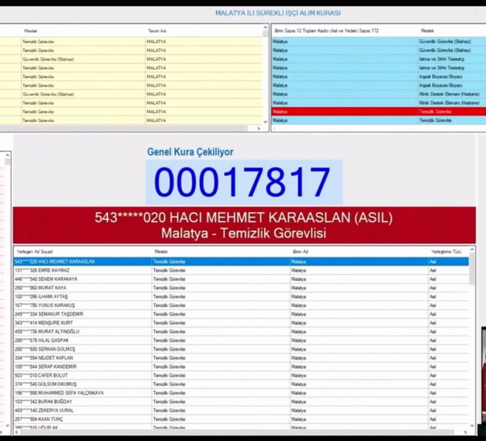 Malatya Kura Çekimi Sonuçları! İsminiz Asil veya Yedek Listede mi?