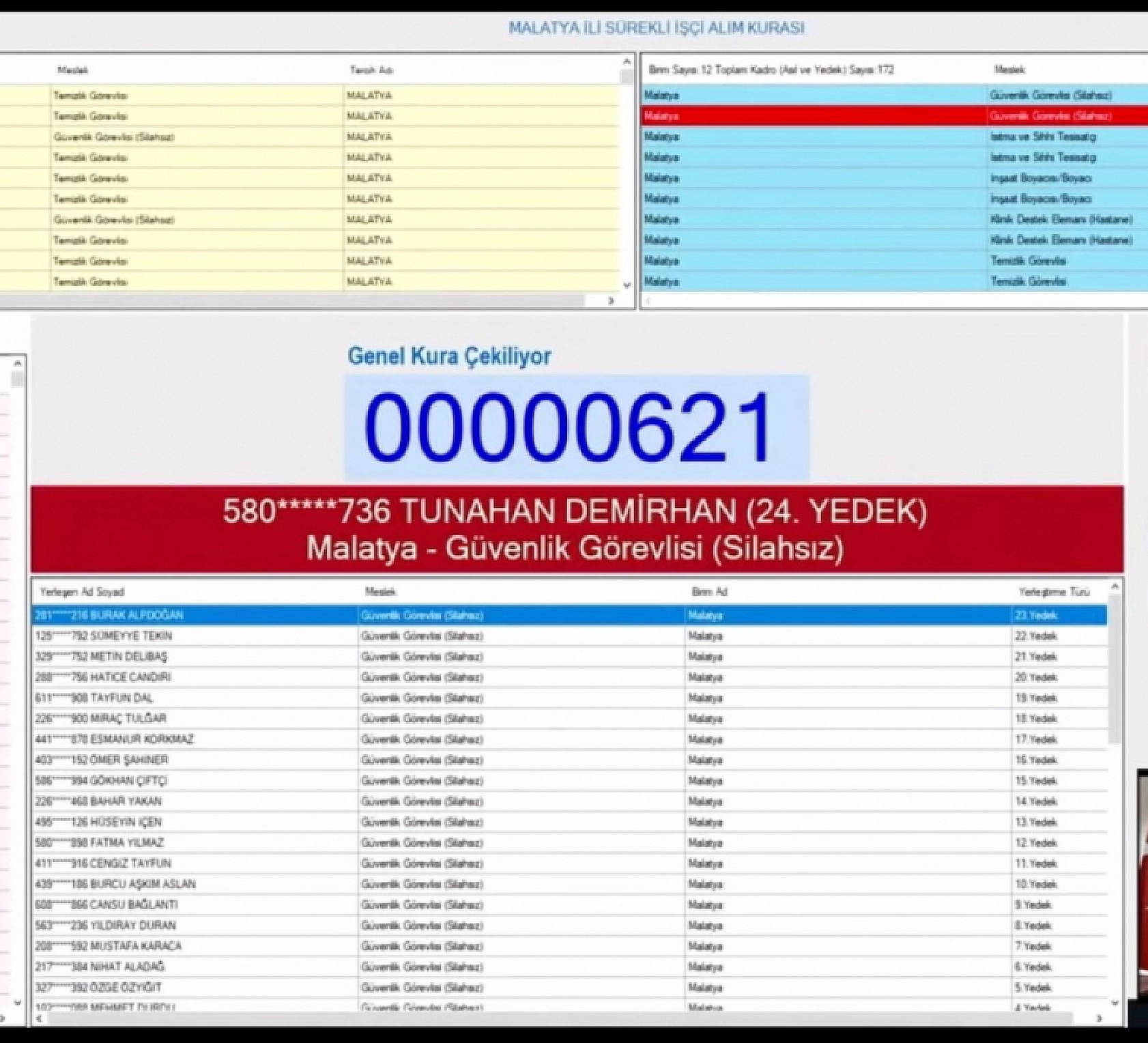 Malatya Kura Çekimi Sonuçları! İsminiz Asil veya Yedek Listede mi?