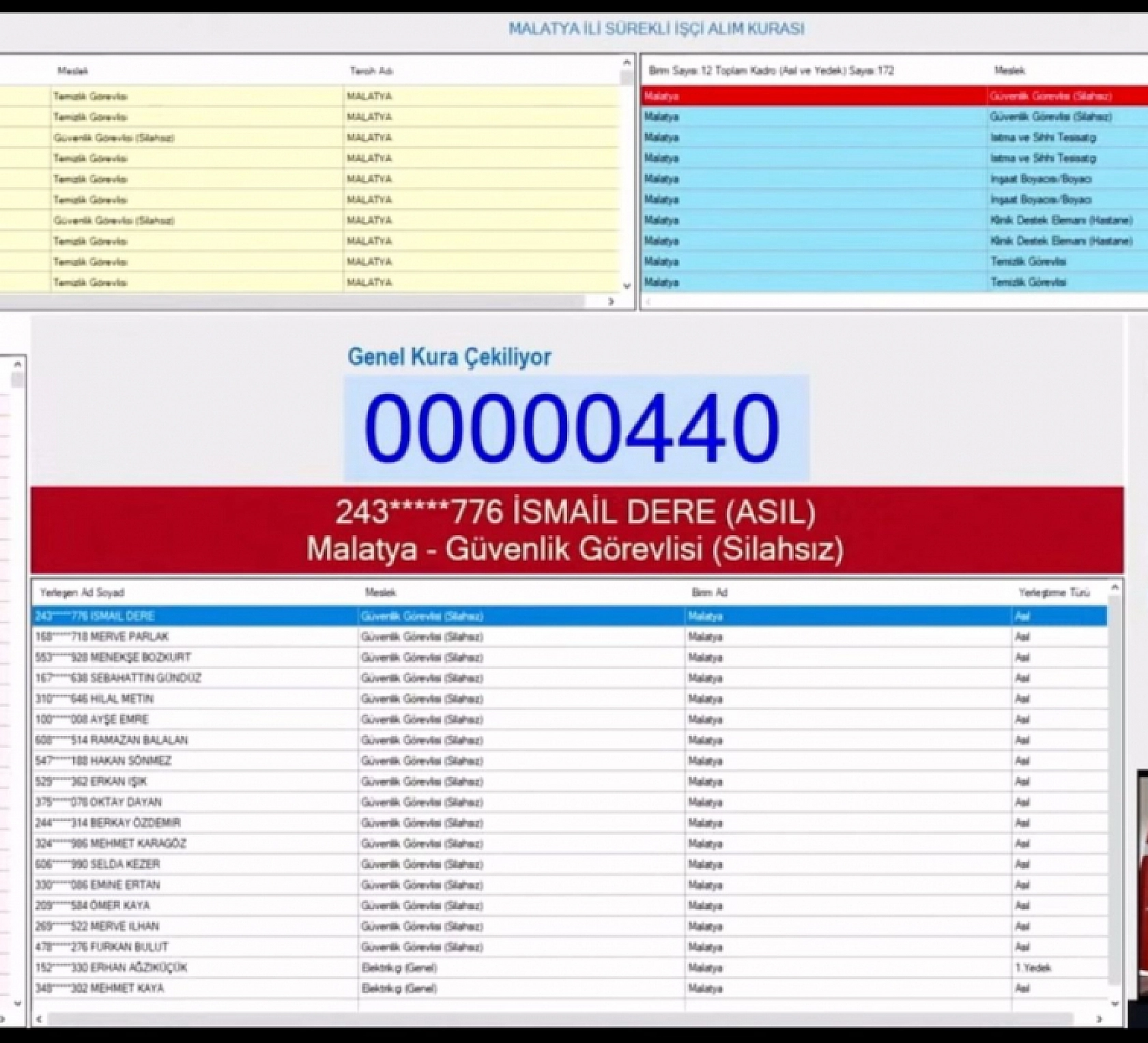 Malatya Kura Çekimi Sonuçları! İsminiz Asil veya Yedek Listede mi?