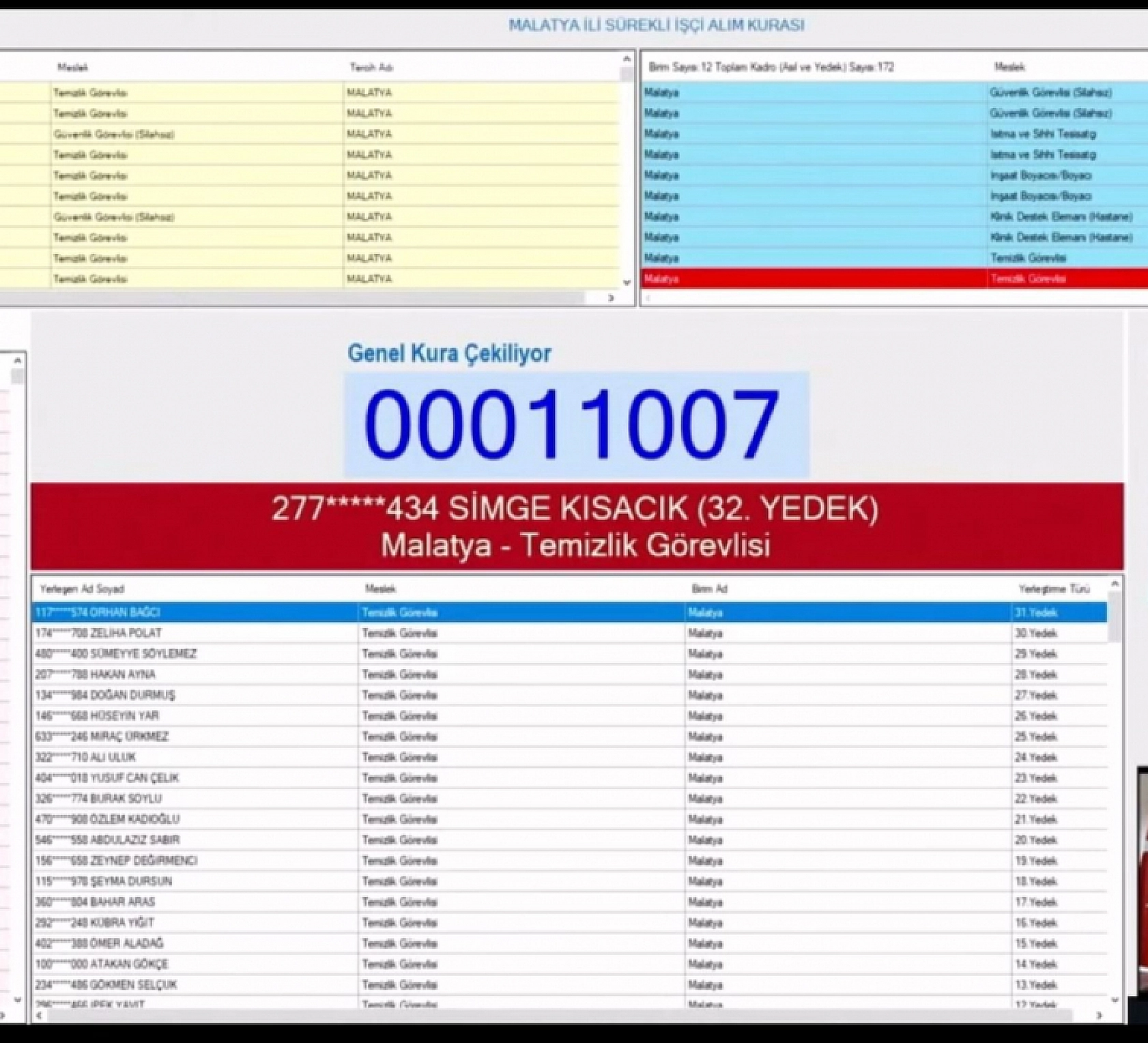 Malatya Kura Çekimi Sonuçları! İsminiz Asil veya Yedek Listede mi?