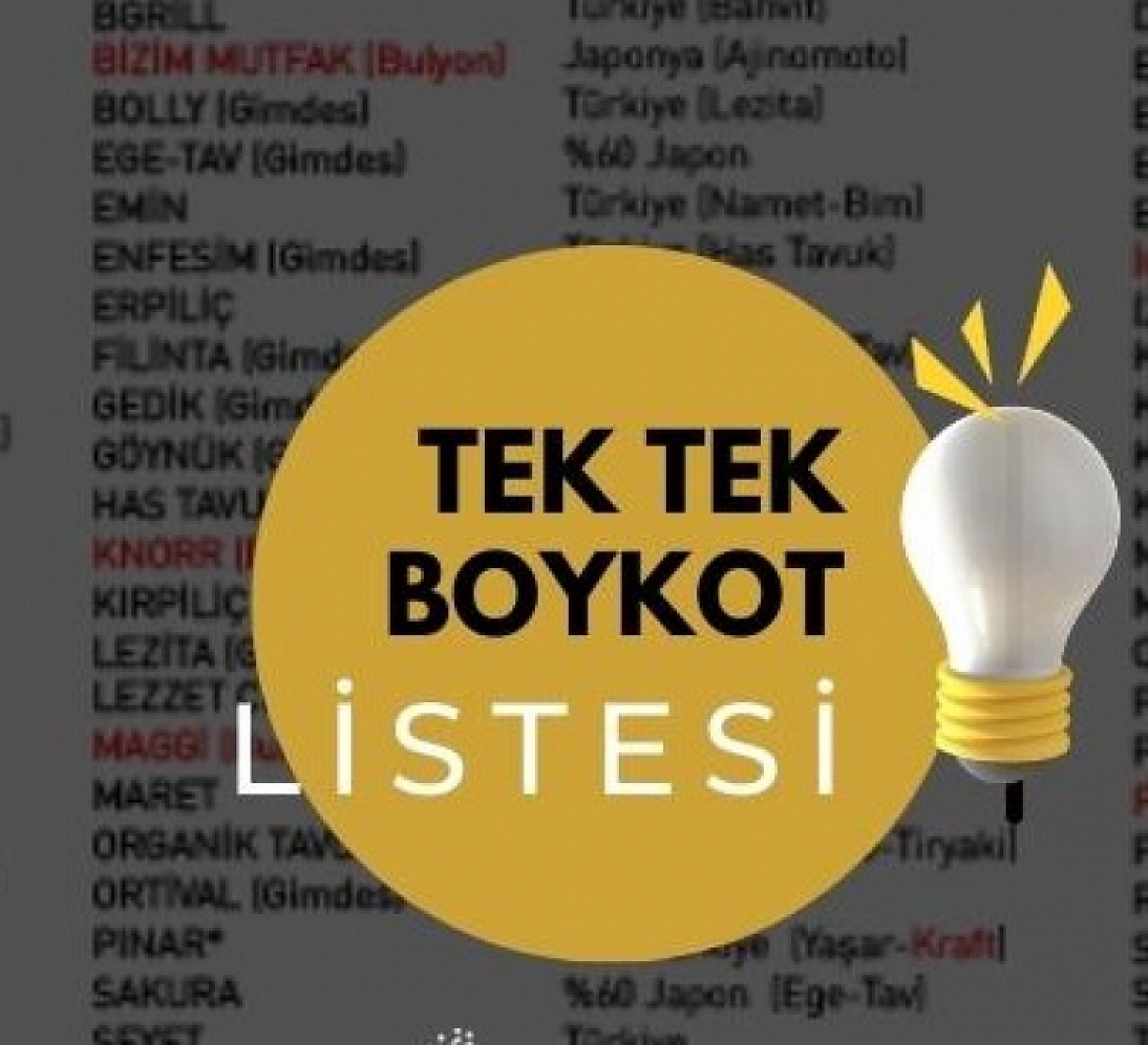 Malatya'da Boykot Sürüyor: Yerli Markalara Yönelim Başladı…