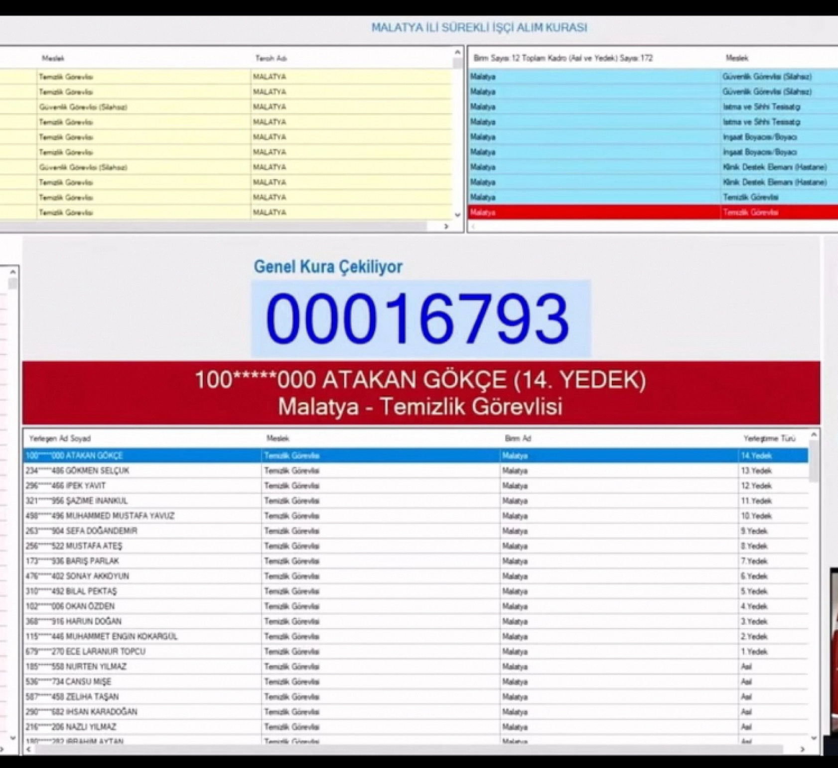 Malatya Kura Çekimi Sonuçları! İsminiz Asil veya Yedek Listede mi?