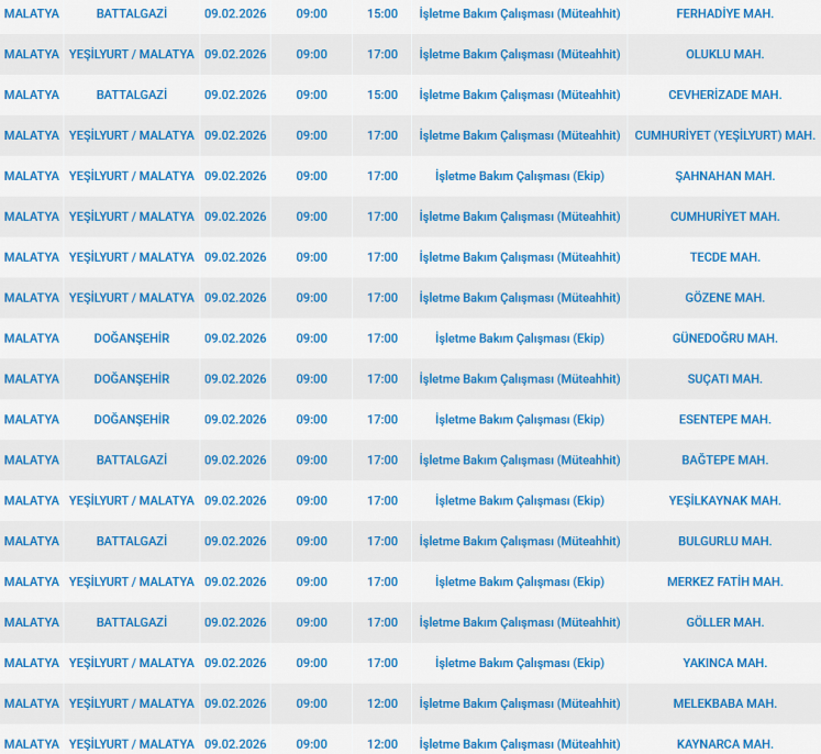 Malatya'da 9 Şubat'ta Planlı Elektrik Kesintisi: Kesinti Hangi İlçelerde, Saat Kaçta Olacak?