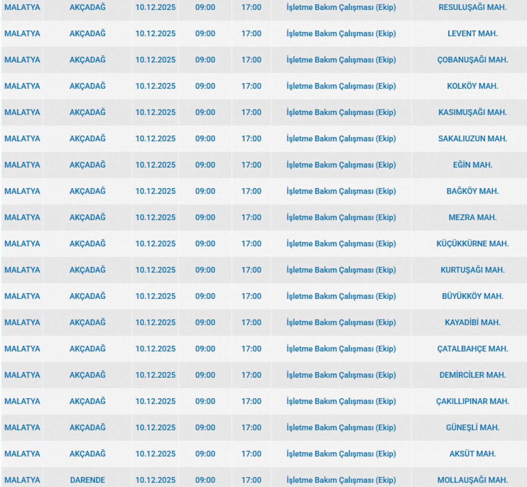 Mumları Hazır Edin: Malatya'da Uzun Süreli Elektrik Kesintisi Başlıyor
