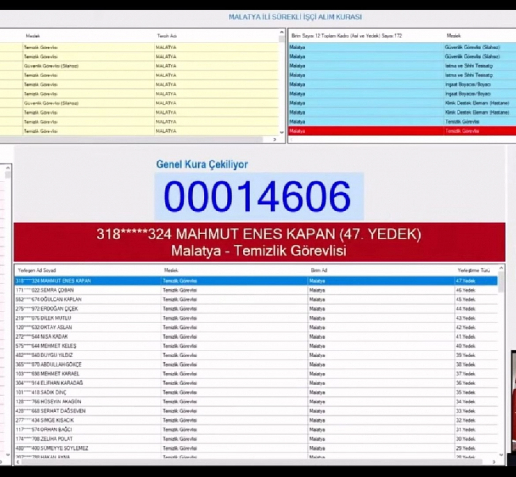 Malatya Kura Çekimi Sonuçları! İsminiz Asil veya Yedek Listede mi?