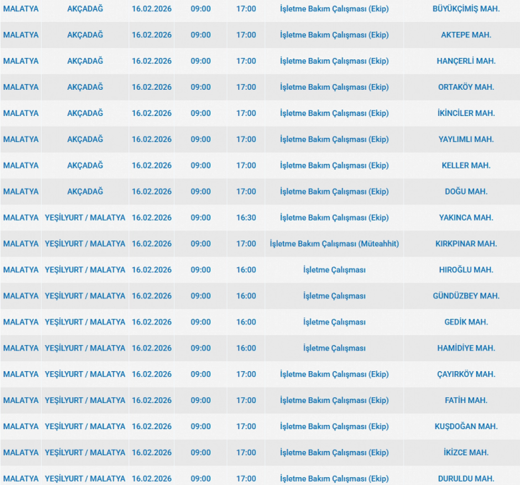 Malatya'da 16 Şubat'ta Elektrik Kesintisi: İşte İlçe İlçe Detaylar