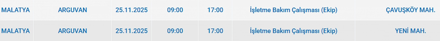 Malatya'da 25 Kasım'da planlı elektrik kesintisi: Kesinti hangi ilçelerde, saat kaçta olacak?