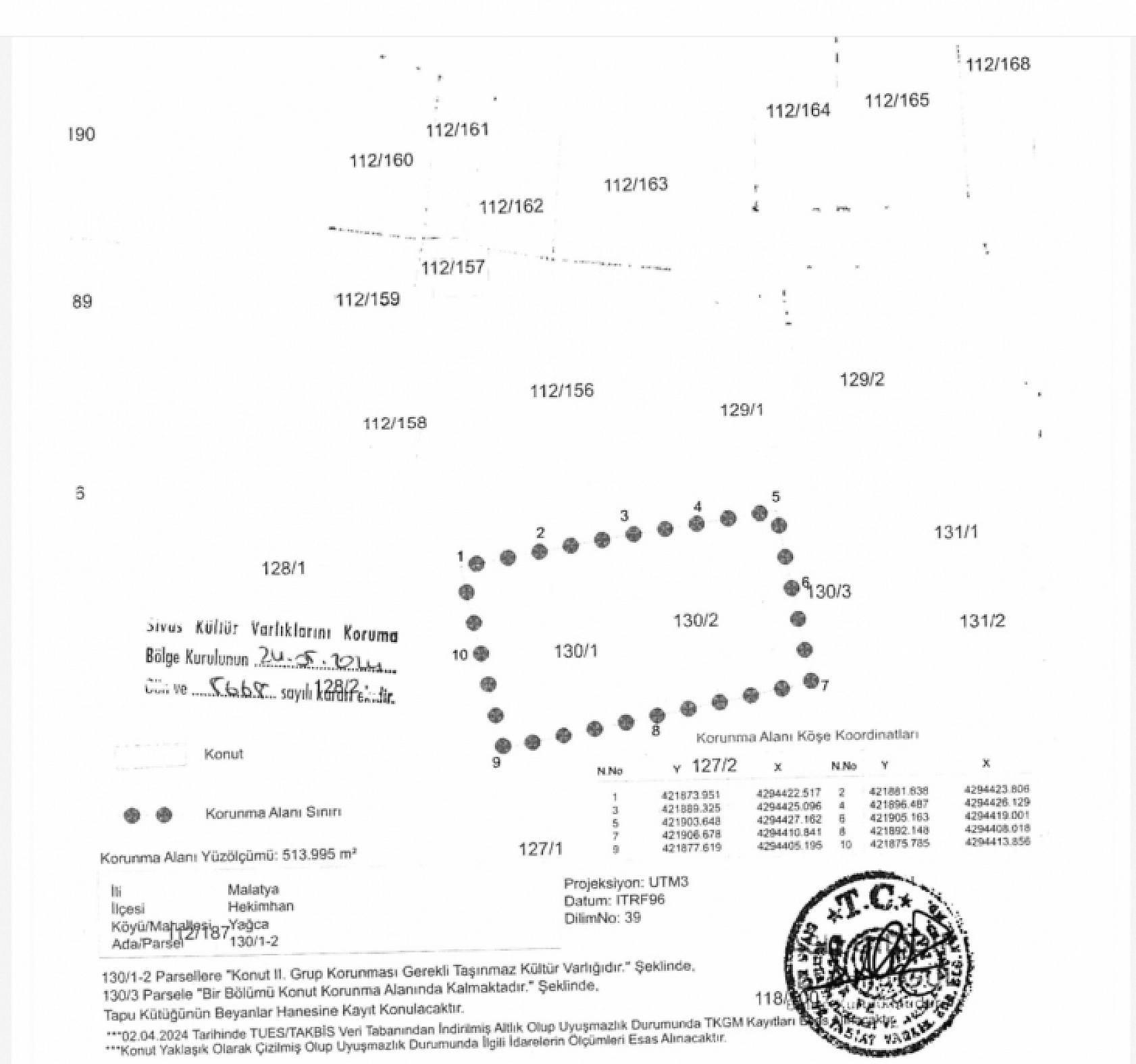 Malatya'daki O Bölge Kültür Varlığı Olarak Tescillendi!