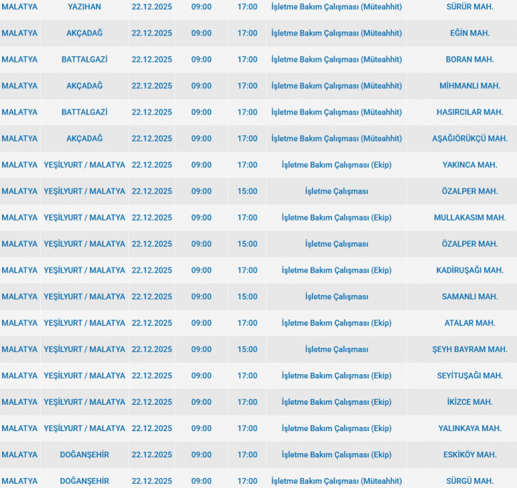 Mumları Hazır Edin: Malatya'da 35 Mahallede Uzun Süreli Elektrik Kesintisi Başlıyor