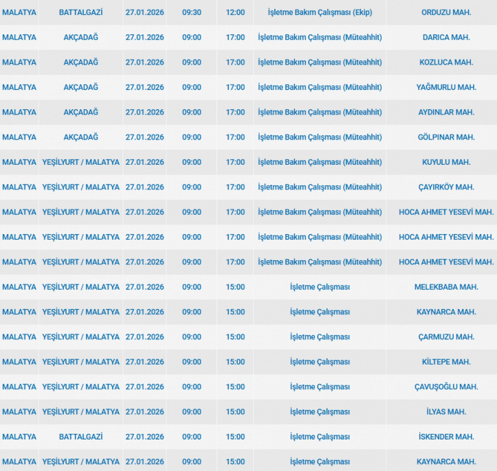 Malatya'da 27 Ocak'ta planlı elektrik kesintisi: Kesinti hangi ilçelerde, saat kaçta olacak?