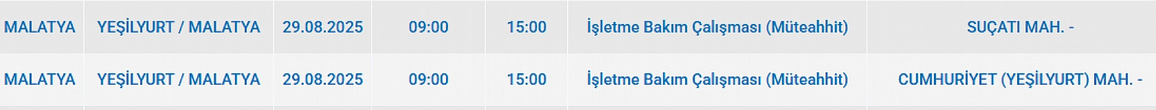 Malatya'da 29 Ağustos'ta şalterler iniyor! Elektrik kesintisine hazır olun…