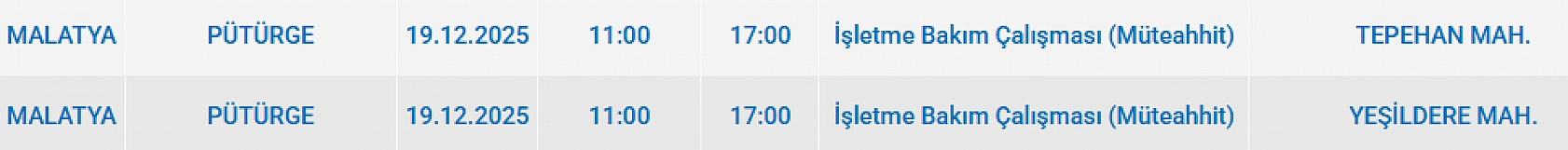 Mumları Hazır Edin: Malatya'da 50 Mahallede Uzun Süreli Elektrik Kesintisi Başlıyor