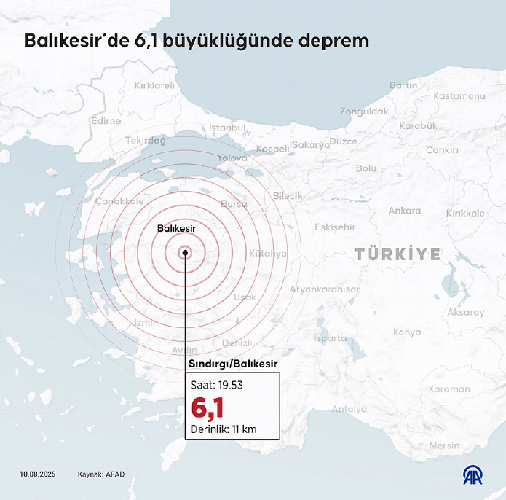Balıkesir'de 6,1 büyüklüğünde deprem