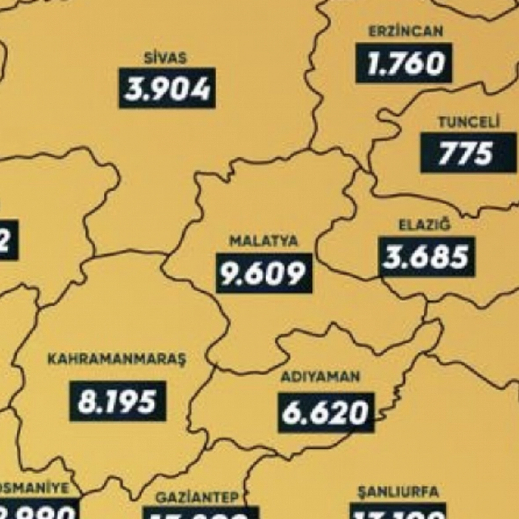 Malatya'ya 'Yüzyılın' müjdesi: 9 bin 609 kişi sosyal konutla ev sahibi olacak