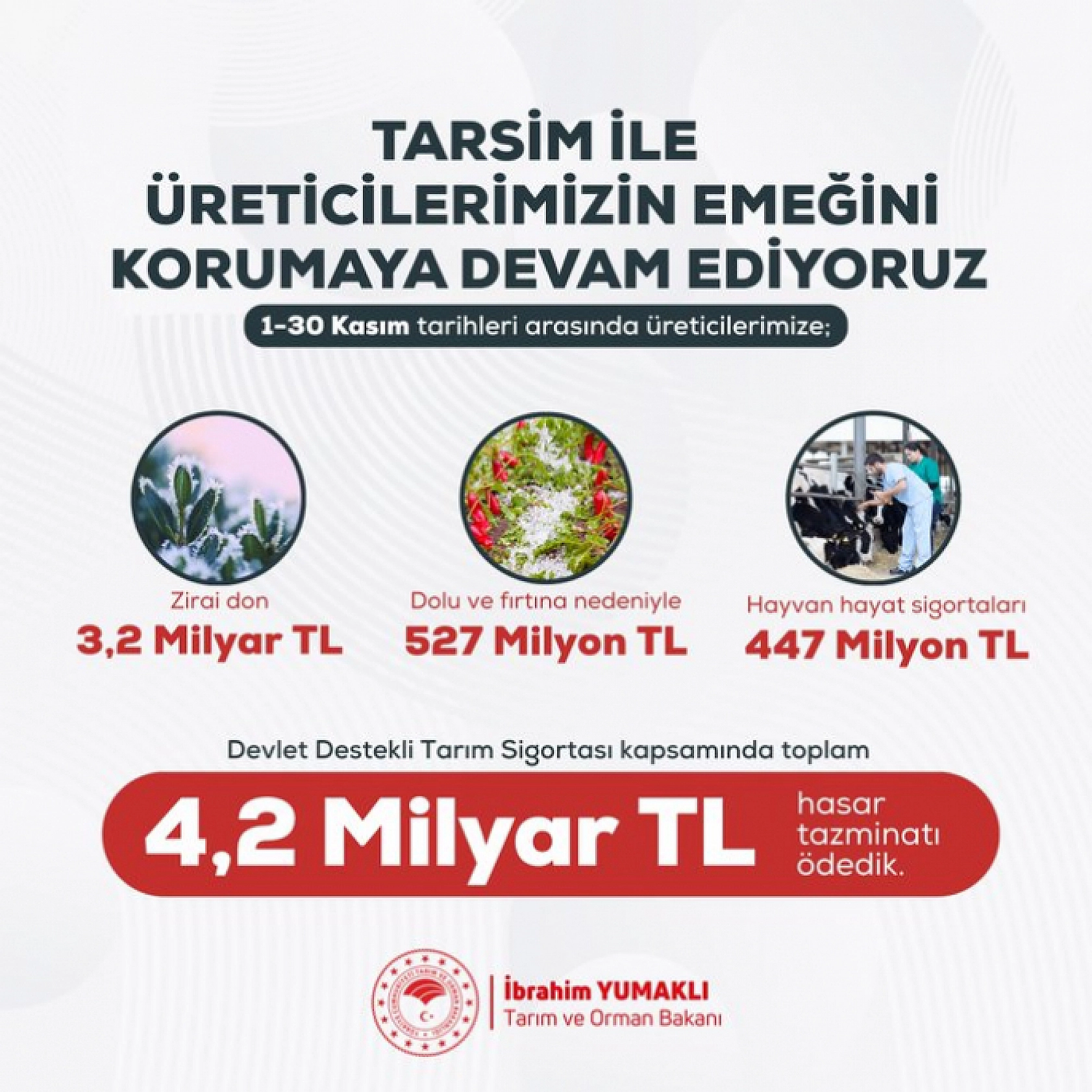 Bakan Yumaklı Duyurdu: Ödemeler Hesaplara Yatırılmaya Başlandı!