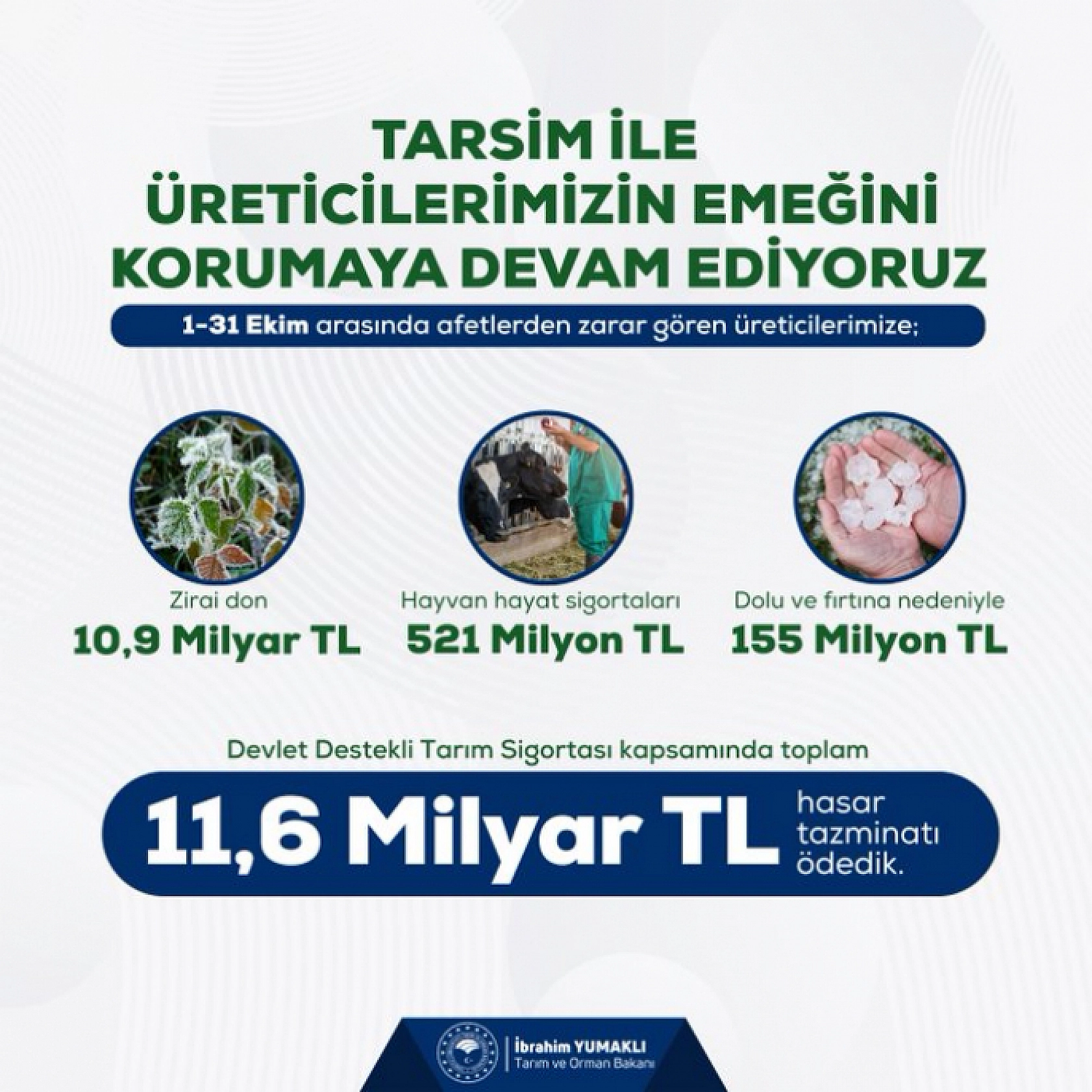 Bakan müjdeyi verdi: 11,6 milyar TL hasar tazminatı ödendi…