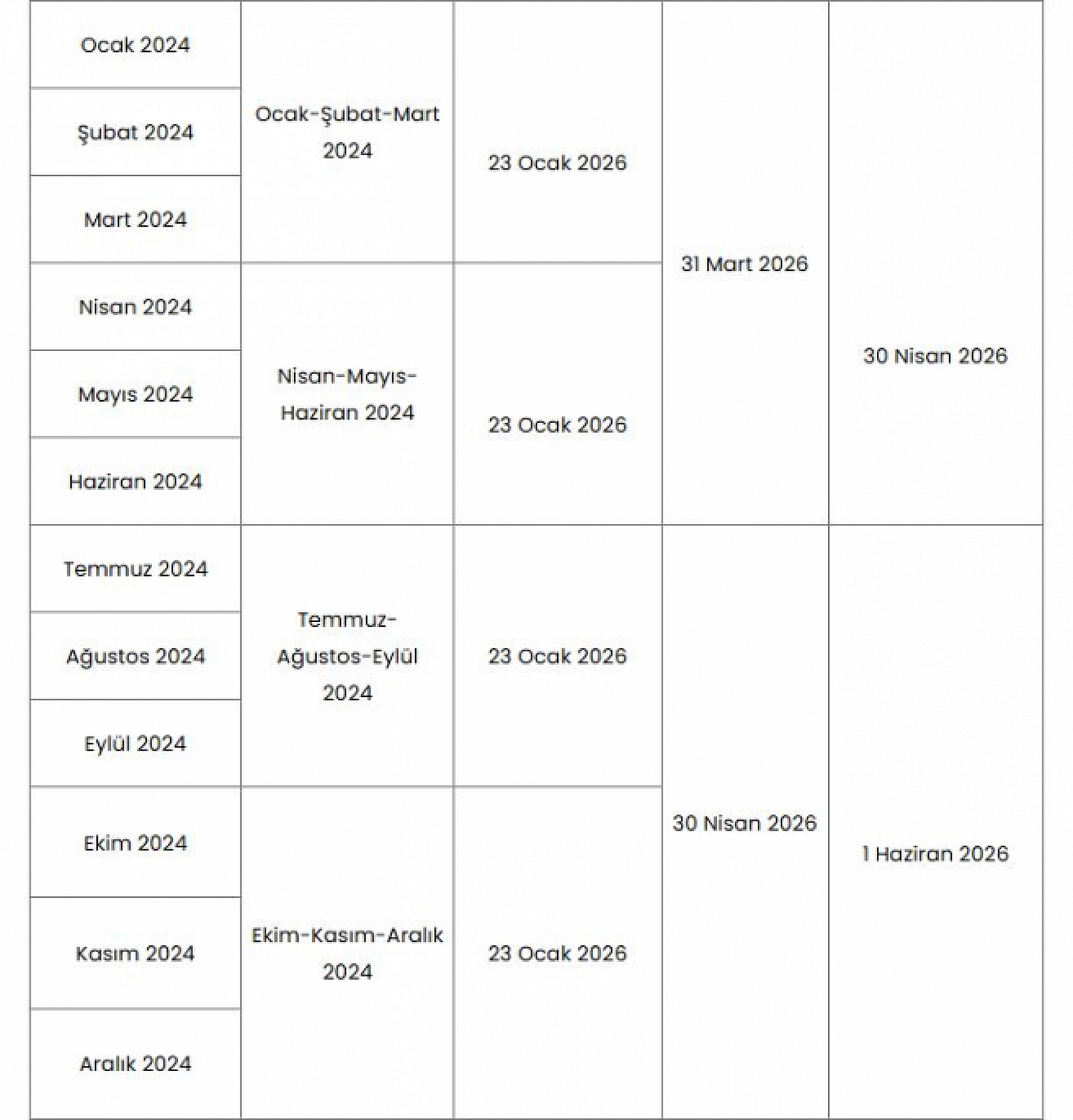 Mücbir sebep sonrası vergide yeni takvim: Malatya'da süreler uzatıldı