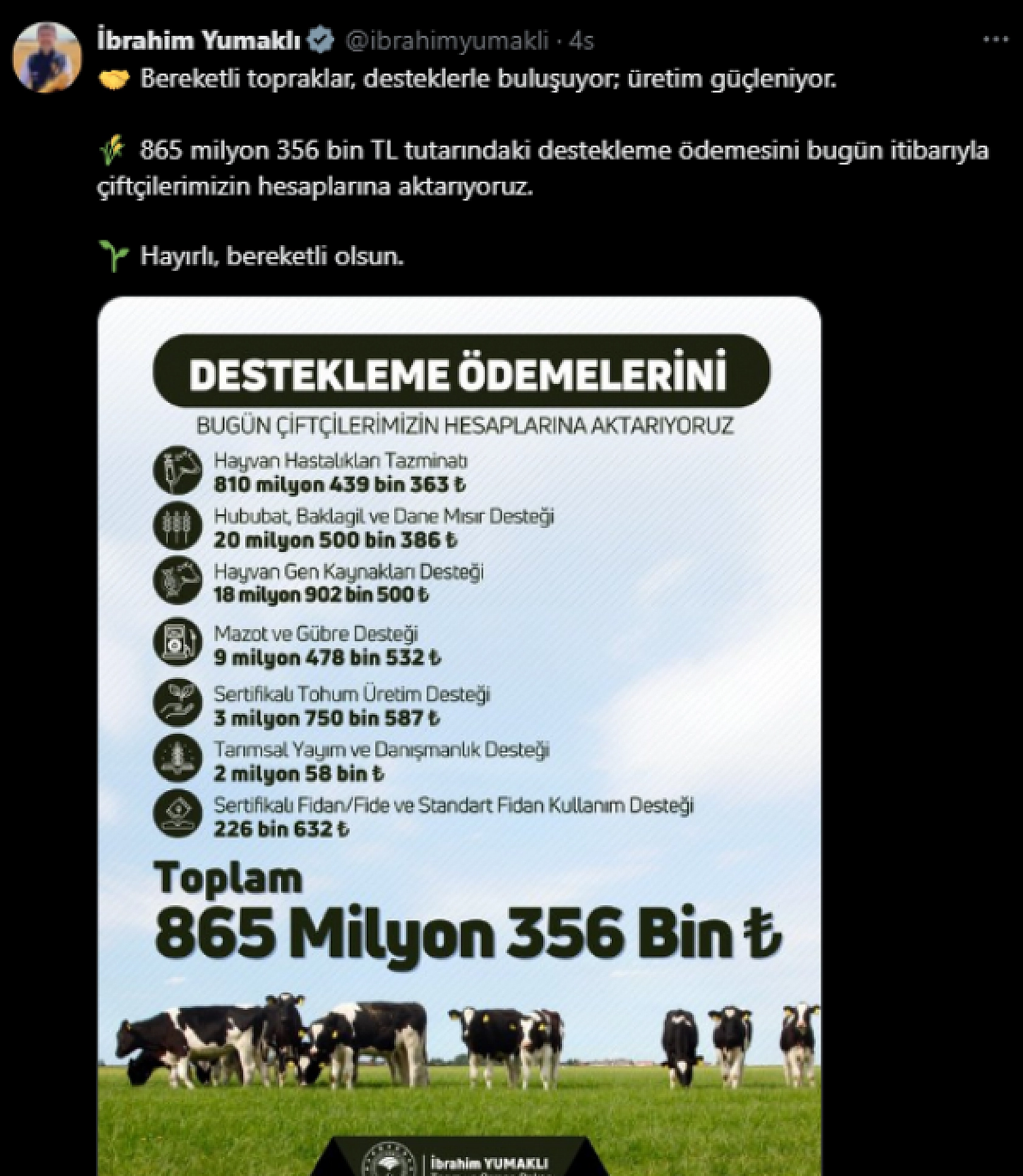 Malatyalılar Müjde..! Bakan duyurdu… Hesaplarınıza yatırılmaya başlandı