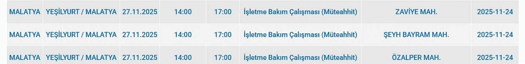 Malatya'da 27 Kasım'da planlı elektrik kesintisi: Kesinti hangi ilçelerde, saat kaçta olacak?
