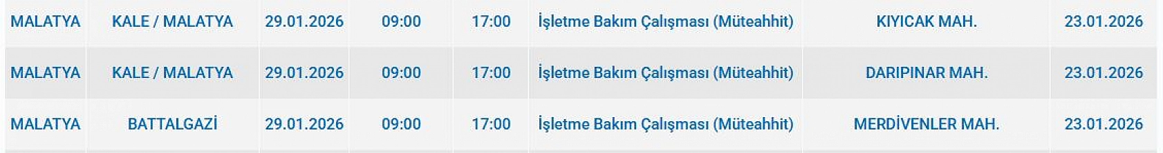 Malatya'da 29 Ocak'ta planlı elektrik kesintisi: Kesinti hangi ilçelerde, saat kaçta olacak?