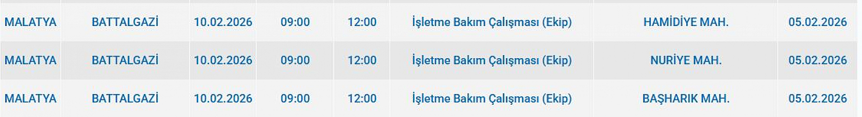 Malatya'da 10 Şubat'ta Planlı Elektrik Kesintisi: Kesinti Hangi İlçelerde, Saat Kaçta Olacak?