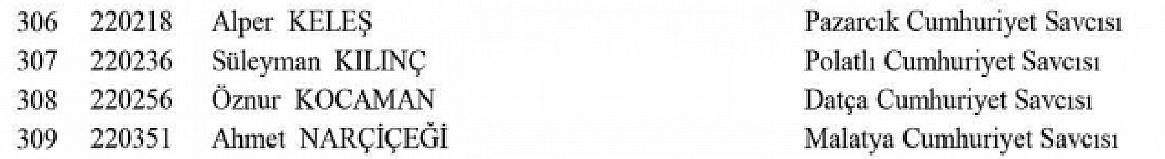 HSK'dan Malatya'ya terfi listesi