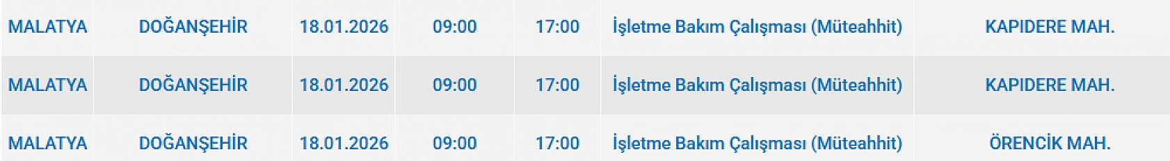 Mumlar hazır olsun: Malatya'da mahallede uzun süreli elektrik kesintisi