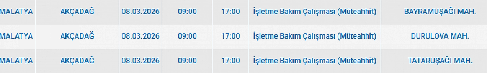 Malatya'da 8 Mart'ta Planlı Elektrik Kesintisi: Hangi İlçeler Etkilenecek?