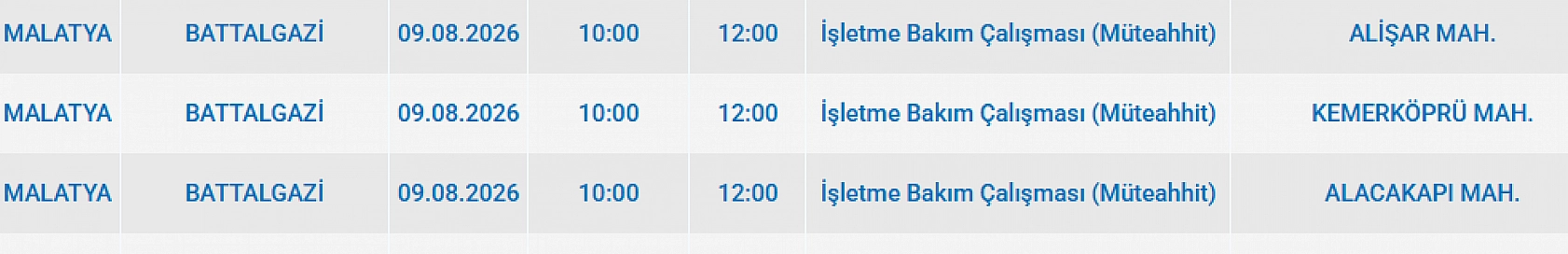 Malatya'da elektrik kesintisi: İşte etkilenen 39 mahalle
