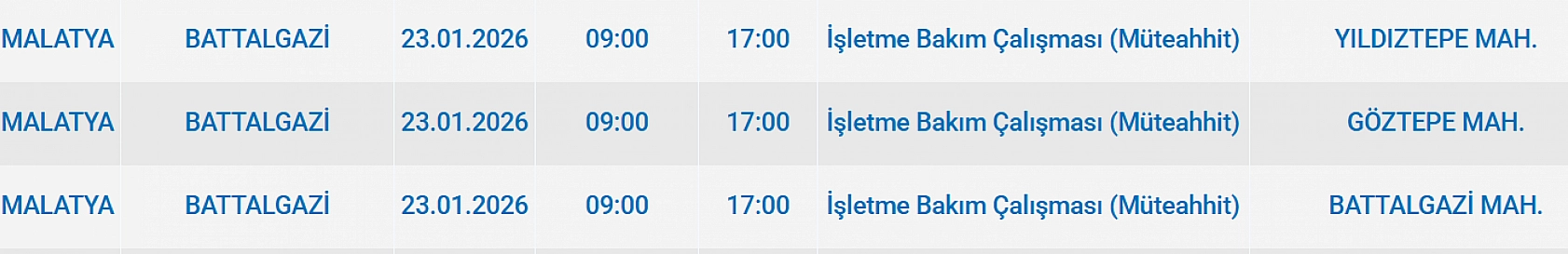 Mumlar hazır olsun: Malatya'da mahallede uzun süreli elektrik kesintisi