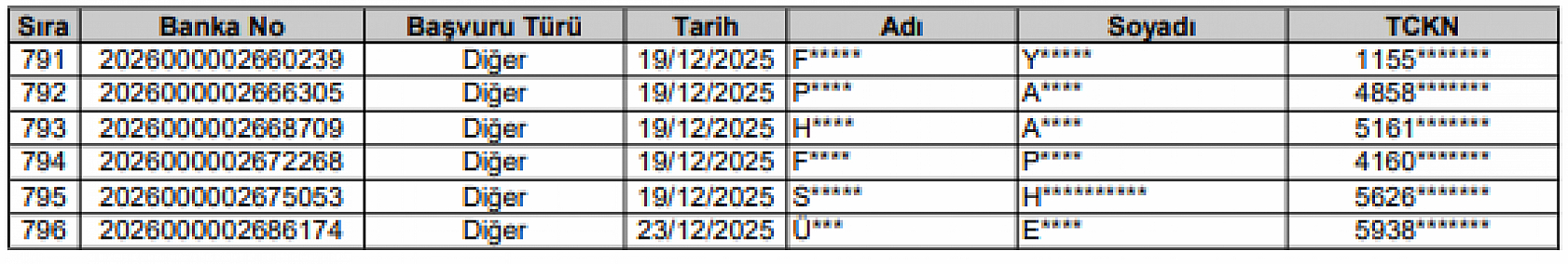 TOKİ 500 bin sosyal konut projesi'nde Malatya kurası başlıyor: İsim listeleri açıklandı