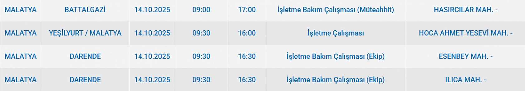 Malatya'da 14 Ekim'de planlı elektrik kesintisi: Kesinti hangi ilçelerde, saat kaçta olacak?