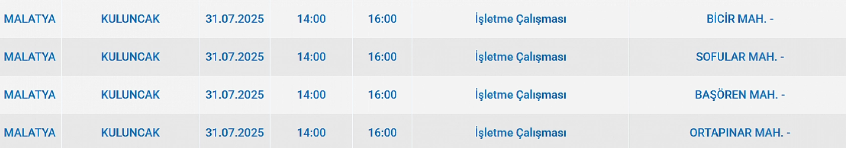 Malatya'da elektrik kesintisi! 31 Temmuz 2025 Malatya elektrik kesintisi listesi...