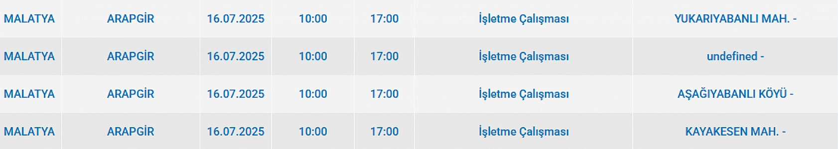 Fırat EDAŞ Malatya'da elektrik kesintisi açıklaması: Karanlığa girecek mahalleler belli oldu