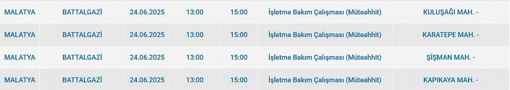 Fırat EDAŞ Malatya'da elektrik kesintisi açıklaması: Karanlığa girecek mahalleler belli oldu